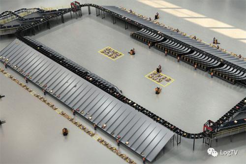 視頻 | 新型交叉皮帶式分揀機，高效處理電商大批量訂單和復雜包裝品類