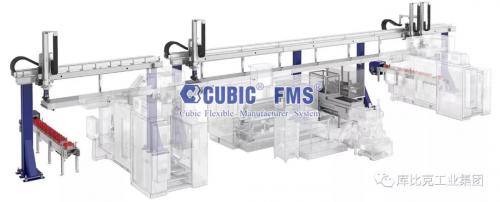 CUBIC 桁架機器人是如何做到安全工作的？