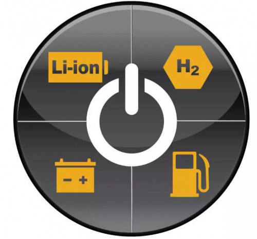 您需要重新評估叉車的動力所牽涉的六個要素