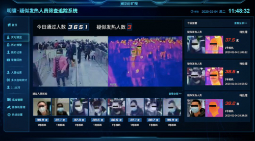 AI戰(zhàn)“疫”| 曠視測溫解決方案護航公共場所疫情防控 北京海淀率先試用