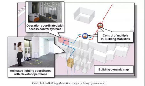 三菱電機(jī)開發(fā)用于控制移動(dòng)機(jī)器人的技術(shù)
