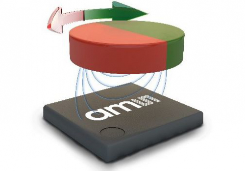 科普小常識：當(dāng)今機(jī)器人中采用的最新傳感器技術(shù)