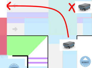 科普 | MiR自主移動(dòng)機(jī)器人的交通邏輯