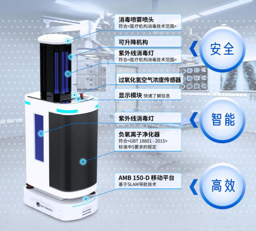新品速遞|仙知全自動(dòng)“消毒機(jī)器人”來(lái)了，更安心更智能！