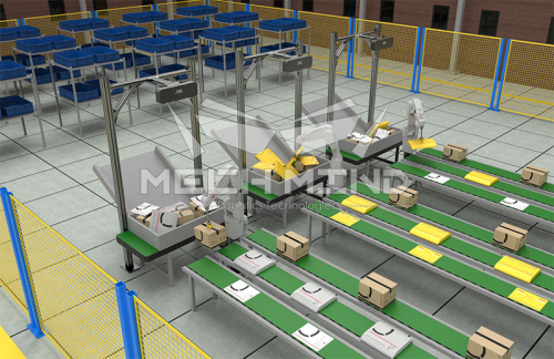 梅卡曼德：快遞包裹分揀解決方案