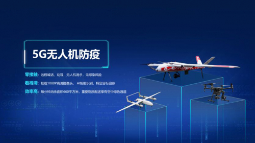 天翼物聯(lián)7大5G AIoT解決方案助力抗疫復(fù)工有序推進