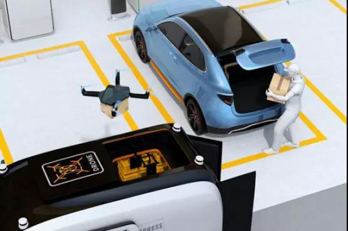 無(wú)人機(jī)和無(wú)人駕駛汽車(chē)配對(duì)將在最后一英里的自動(dòng)化交付大顯身手