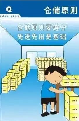 【倉儲管理課】“先入庫的要先出庫”不是一句簡單口號