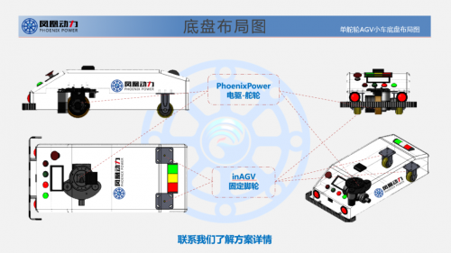 單舵輪AGV移動機(jī)器人解決方案