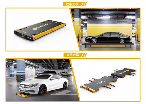 有關(guān)智慧停車，您了解多少？