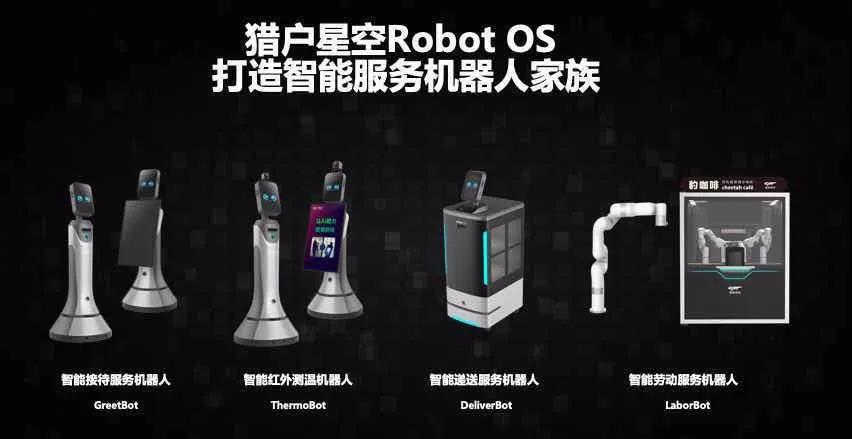 獵戶星空機(jī)器人規(guī)?；涞丶铀? align=