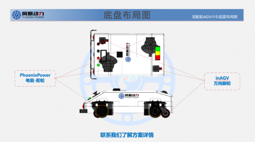 雙舵輪AGV移動機(jī)器人解決方案