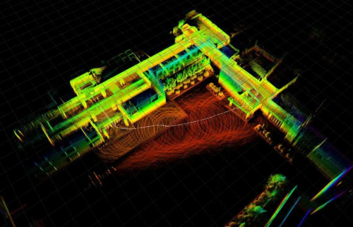 移動機(jī)器人定位技術(shù)—激光SLAM