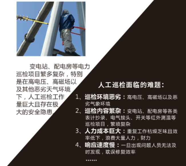 向人工巡檢說再見？電力巡檢機器人真的來了！