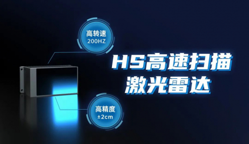 打破“高轉(zhuǎn)速”、“高精度”兩大性能隔閡，鐳神HS系列高速掃描激光雷達填補國產(chǎn)空白
