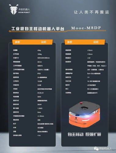 木蟻機(jī)器人：致敬|勞動(dòng)最光榮