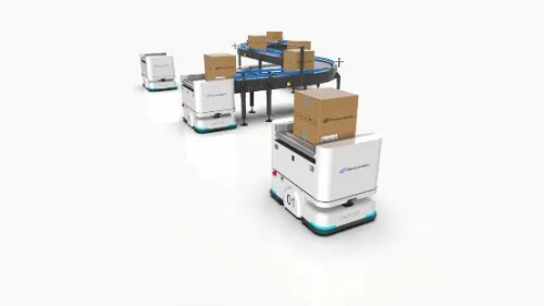 斯坦德機器人：移動機器人的異同