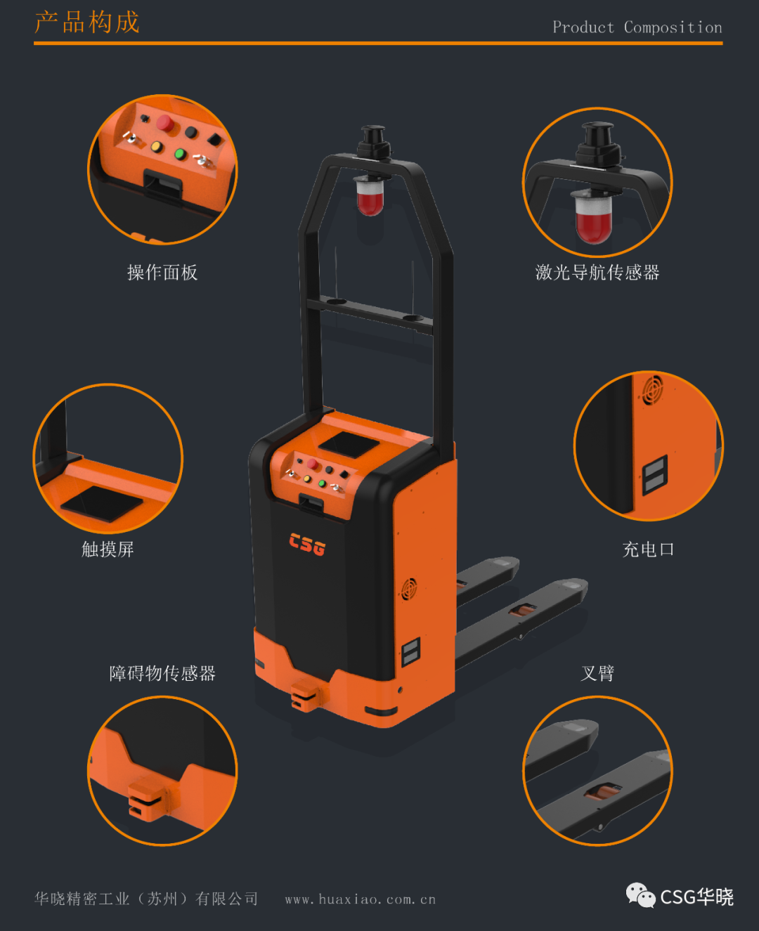 CSG華曉新品上市|華鵬W系舵輪式地牛叉車AGV