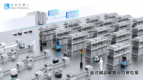 中國移動機器人核心控制的崛起之路
