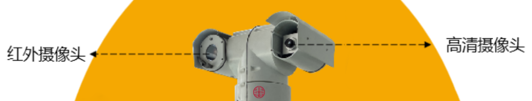 三合盛智能巡檢機(jī)器人——小眼睛之大妙用