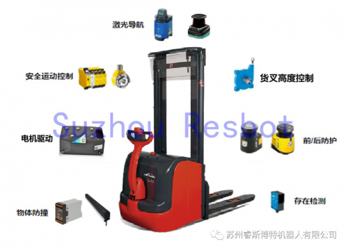 叉車(chē)AGV硬件模塊 - L14/L16堆高車(chē)