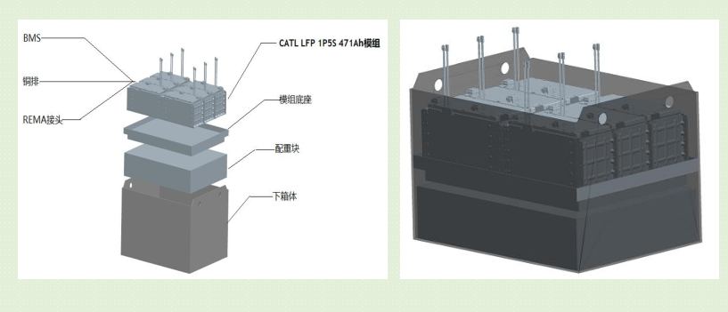 安軒：AXEBMS-EN工業(yè)車輛電池管理系統(tǒng)