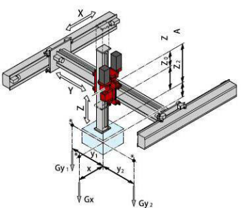 思威博恒桁架機(jī)器人_中國AGV網(wǎng)(m.wnmc.org.cn) 思威博恒桁架機(jī)器人_中國AGV網(wǎng)(m.wnmc.org.cn)