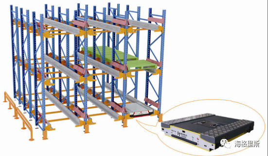 堆垛機(jī)+穿梭車的系統(tǒng)模式適合什么倉(cāng)庫(kù)？它的效率竟然令人有些意外！