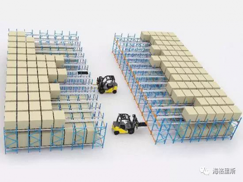 三分鐘讓你徹底了解托盤類穿梭車系統(tǒng)的三種形式
