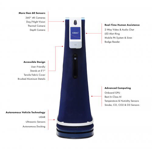 Cobalt:COBALT ROBOT