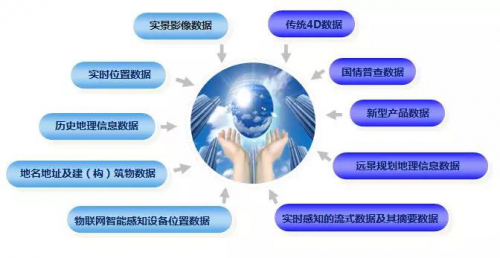 1970萬(wàn)！立得空間助力蘭州新區(qū)打造國(guó)家級(jí)智慧城市樣板區(qū)