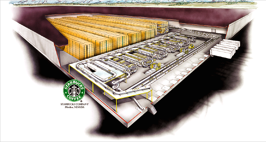 進擊的餐飲巨人：獨步全球的星巴克供應鏈，背后竟然有TA！