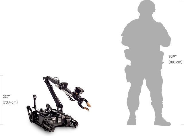 ICOR Technology：迷你機芯