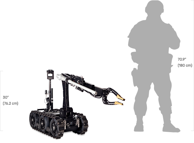 ICOR Technology:CALIBER T5