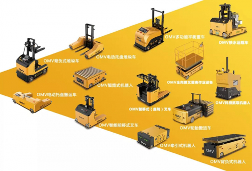 重載AGV在制造業(yè)生產(chǎn)環(huán)節(jié)的應(yīng)用場景