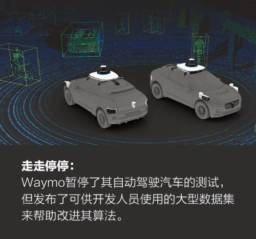 自動駕駛汽車的未來之路