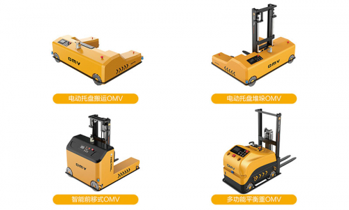 物流無人化持續(xù)升級，自動化倉儲搬運設備市場熱度不斷攀高