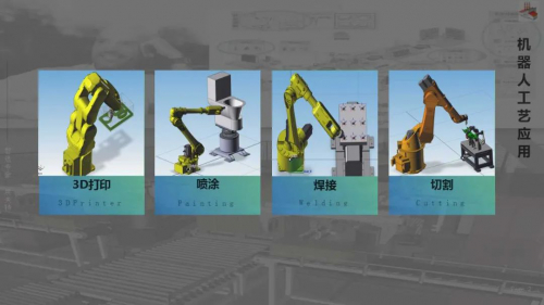 埃夫特數(shù)字化工廠仿真軟件ER_Factory V3.0重磅升級