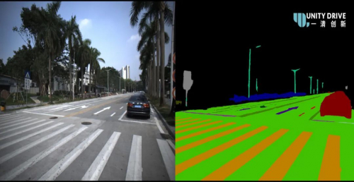 語義分割——解讀無人車眼中的世界