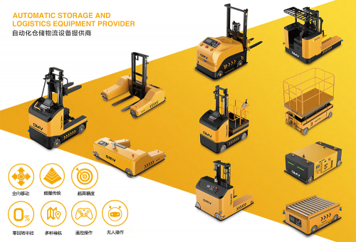智能物流倉(cāng)儲(chǔ)系統(tǒng)讓流水線工作效率更高效