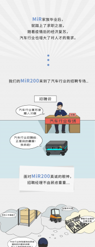 汽車行業(yè)丨小身材大能量，MiR200優(yōu)化物流運(yùn)輸之道