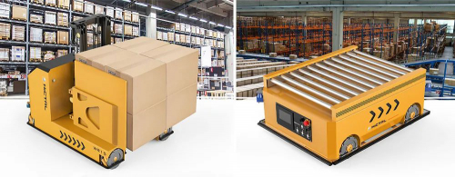 智能物流倉(cāng)儲(chǔ)行業(yè)將會(huì)成為國(guó)內(nèi)自動(dòng)化改革的先行軍