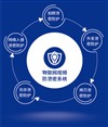 物聯(lián)網(wǎng)視頻防泄密系統(tǒng)