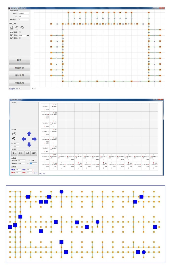 GH-System_中國(guó)AGV網(wǎng)(m.wnmc.org.cn) GH-System_中國(guó)AGV網(wǎng)(m.wnmc.org.cn)
