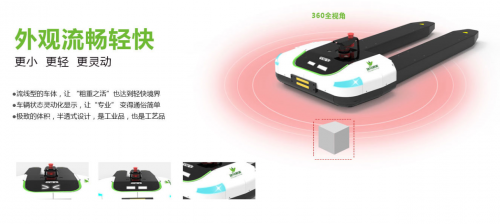 AGV小車的誕生將是企業(yè)物流倉儲等領(lǐng)域的福音
