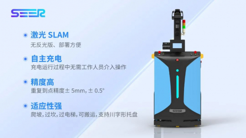 新品推介 | 仙工智能（SEER）重磅推出窄道專用激光 SLAM 自動叉車