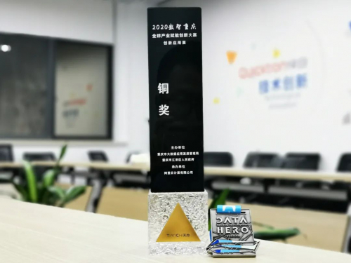 榮耀時刻|從這些獎項來了解快倉智能