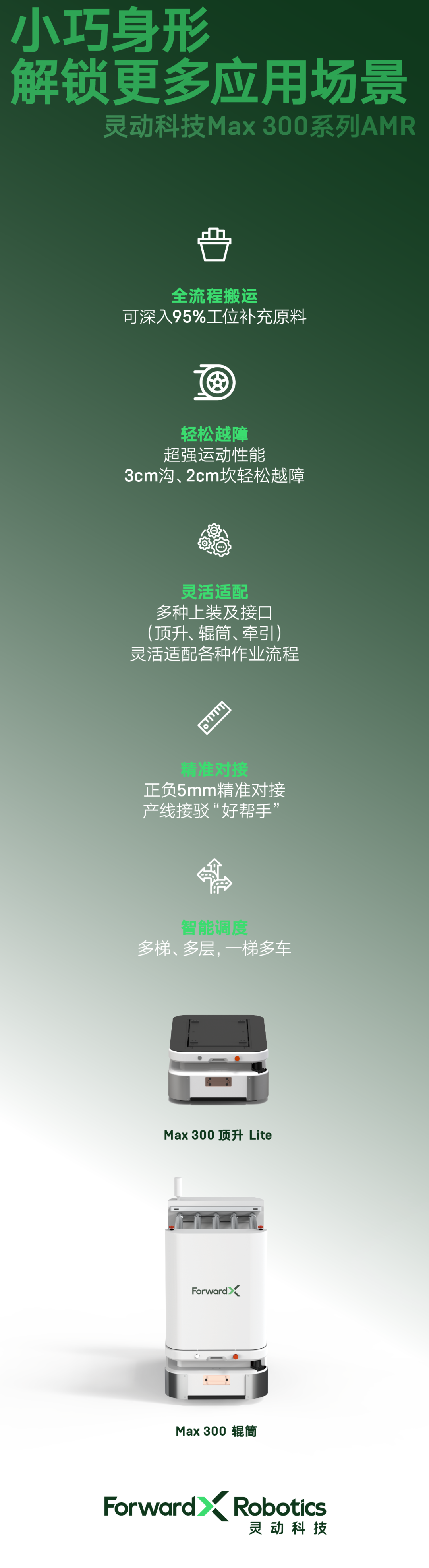 展會(huì)預(yù)告 | 靈動(dòng)科技新品發(fā)布，革新傳統(tǒng)倉儲(chǔ)及制造業(yè)物流