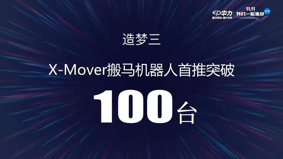 攜手共進(jìn)，我們和中力叉車(chē)一起造夢(mèng)！