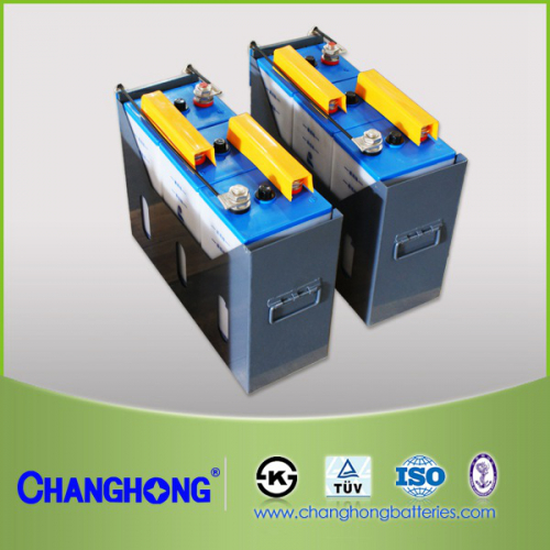 長虹電源  3KPM325 Solutions